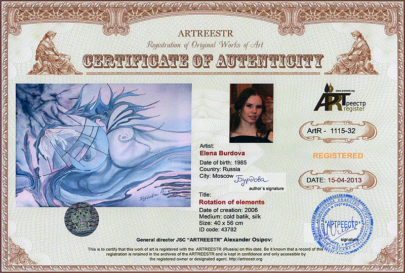 Rotation of elements